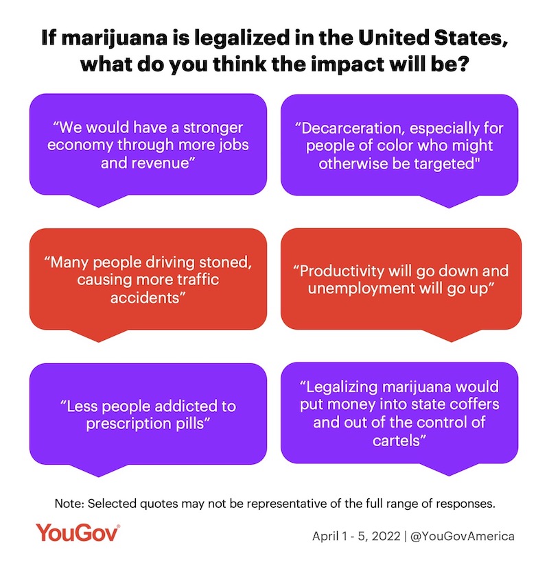 benefits from legalizing marijuana